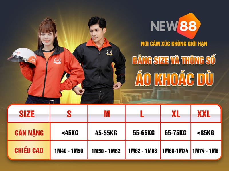 sudoku xổ số miền nam thứ năm hàng tuần