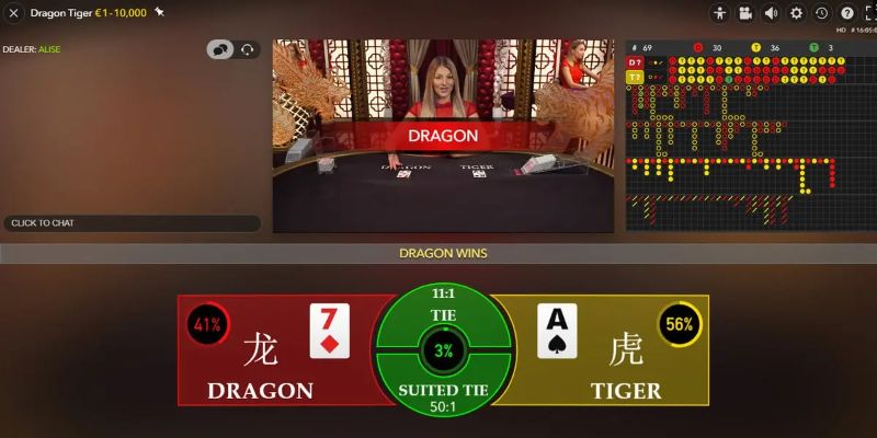 sudoku xổ số miền trung thứ tư