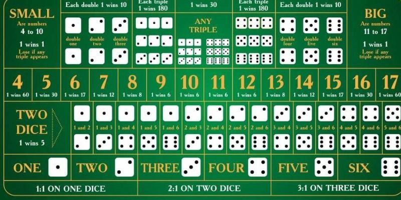 sudoku MT Trực Tuyến
